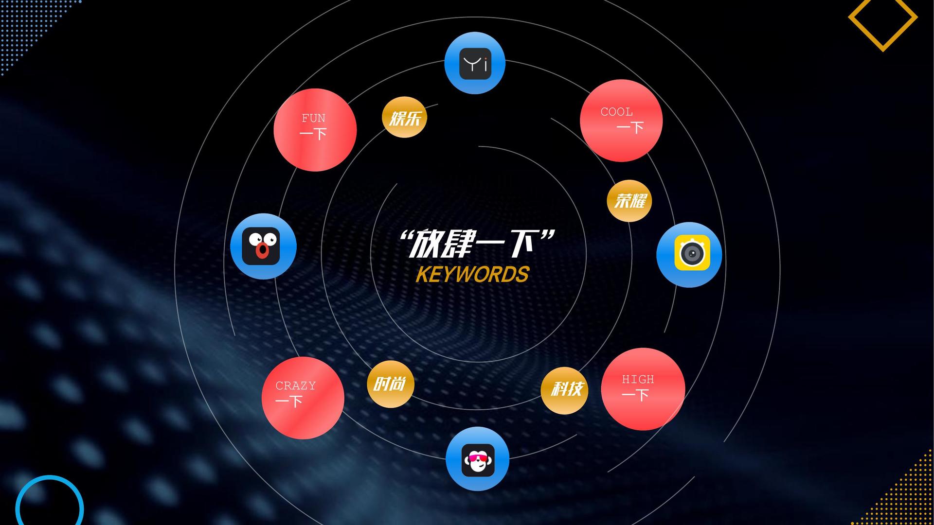 艺术展览《重构日常》